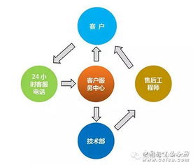 以創(chuàng)新謀發(fā)展，以合作求共贏——誠(chéng)邀加入泛普合作陣營(yíng)，共創(chuàng)網(wǎng)絡(luò)技術(shù)服務(wù)新未來(lái)